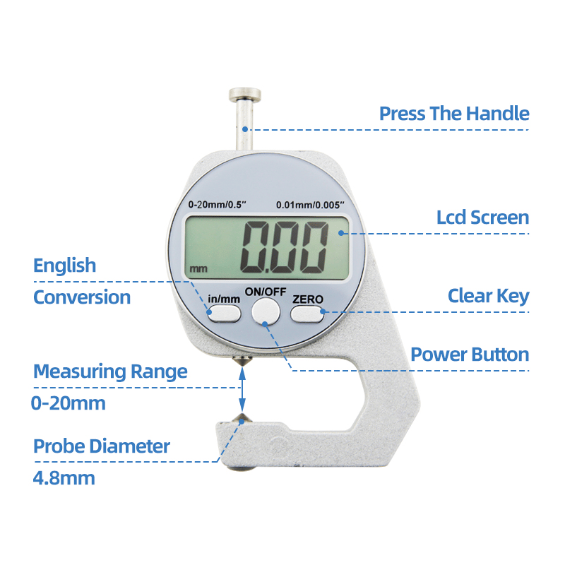 ThinCheck - High-Accuracy Measuring Gauge