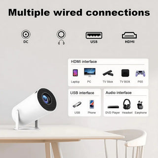 SkyBeam  – Portable Projector with 4K Clarity