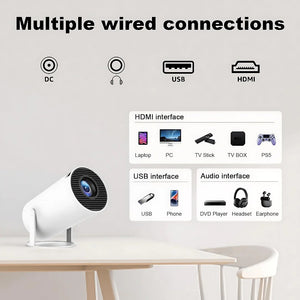 SkyBeam  – Portable Projector with 4K Clarity
