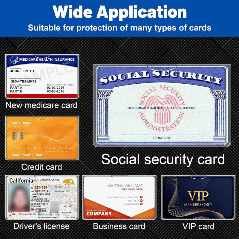 IDGuard – Social Security Card Sleeve