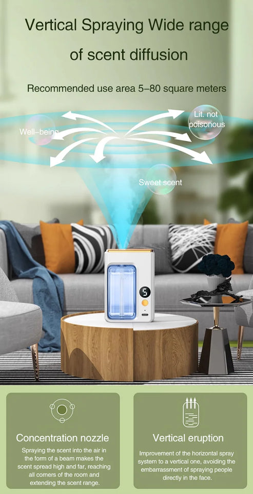 ZenMist – Smart Aromatherapy Diffuser
