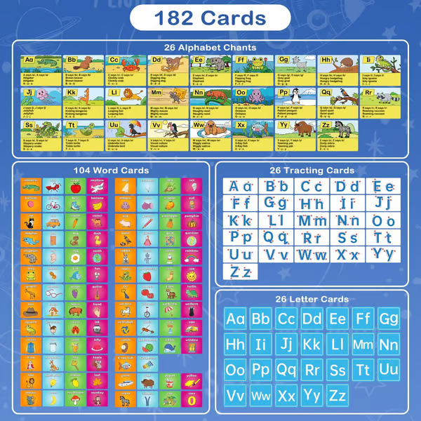 SmartKids – Alphabet Learning Chart