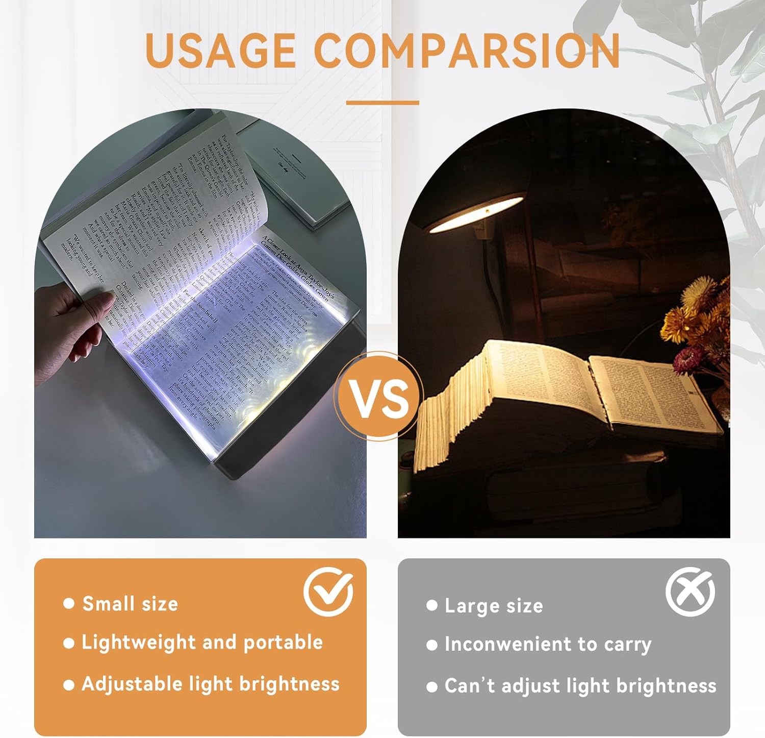 LumiFlat - Ultra Slim LED Reading Panel