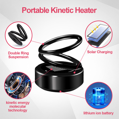 Kinetic Snow Melt Heater marnetic