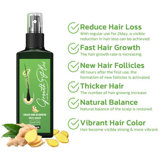 GingerGlow – Revitalizing Hair Growth Spray