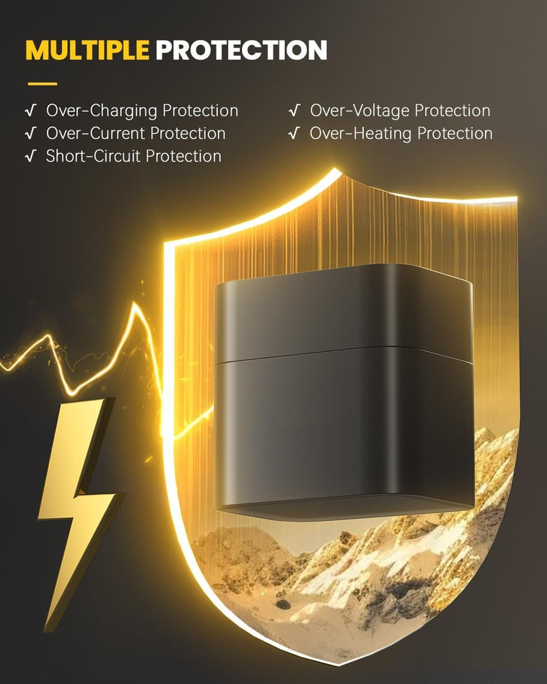PowerLite – Rechargeable Lithium Battery Set