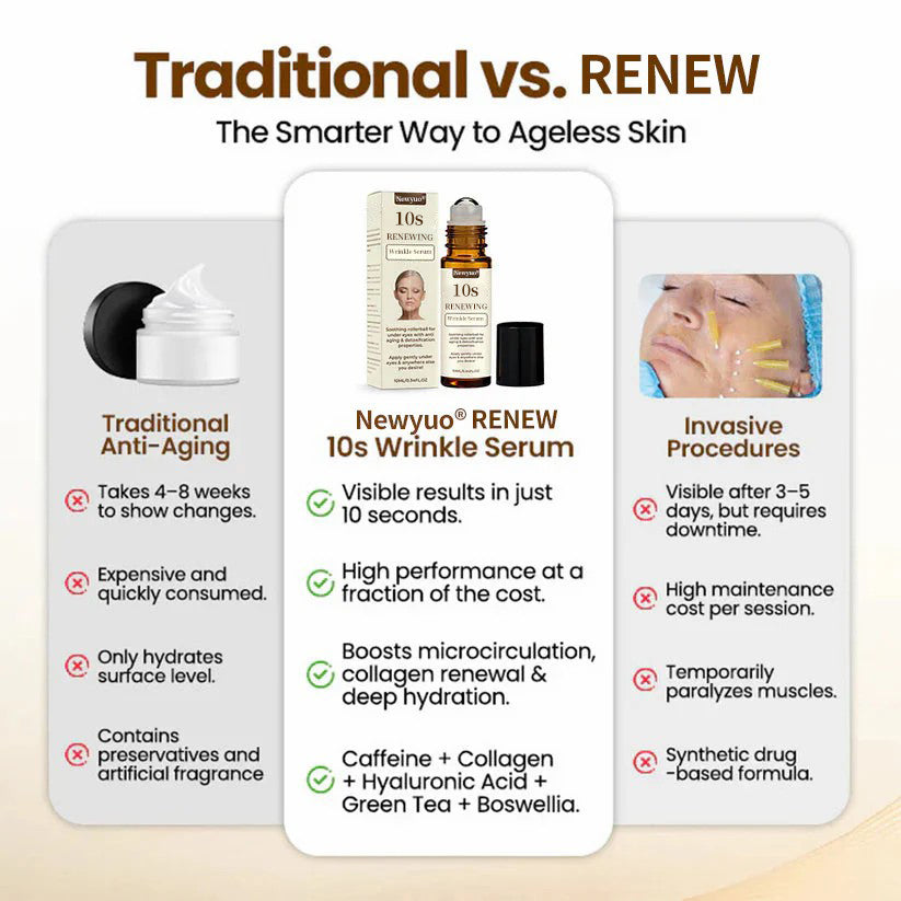 TimeGlow – Renewing 10s Wrinkle Serum