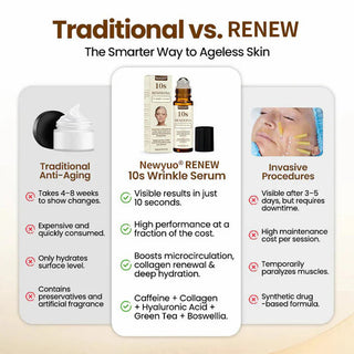 TimeGlow – Renewing 10s Wrinkle Serum