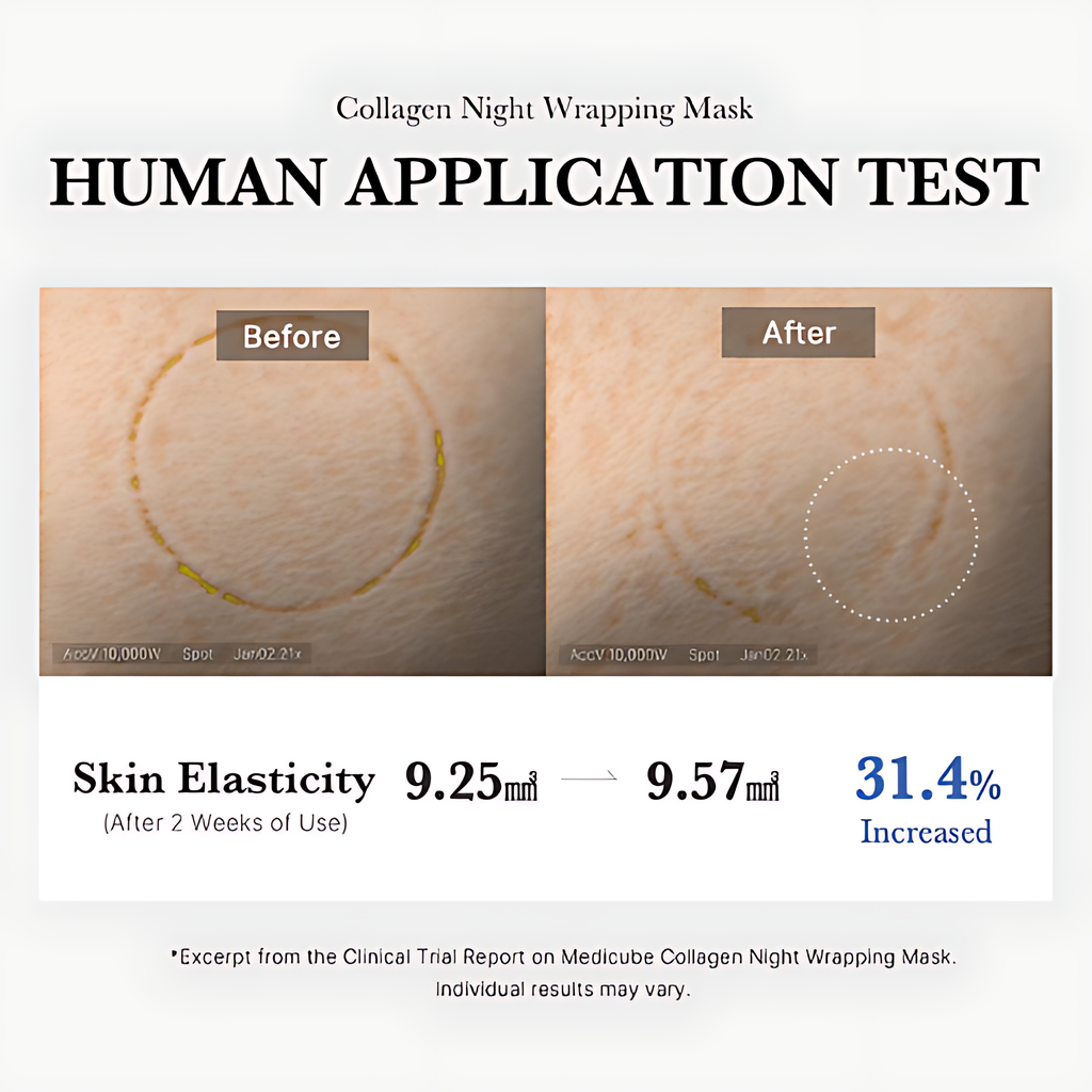 Medicube – Firming Collagen Night Mask