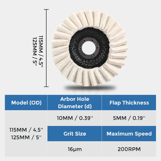 BuffMaster – High Performance Felt Flap Polisher Disc
