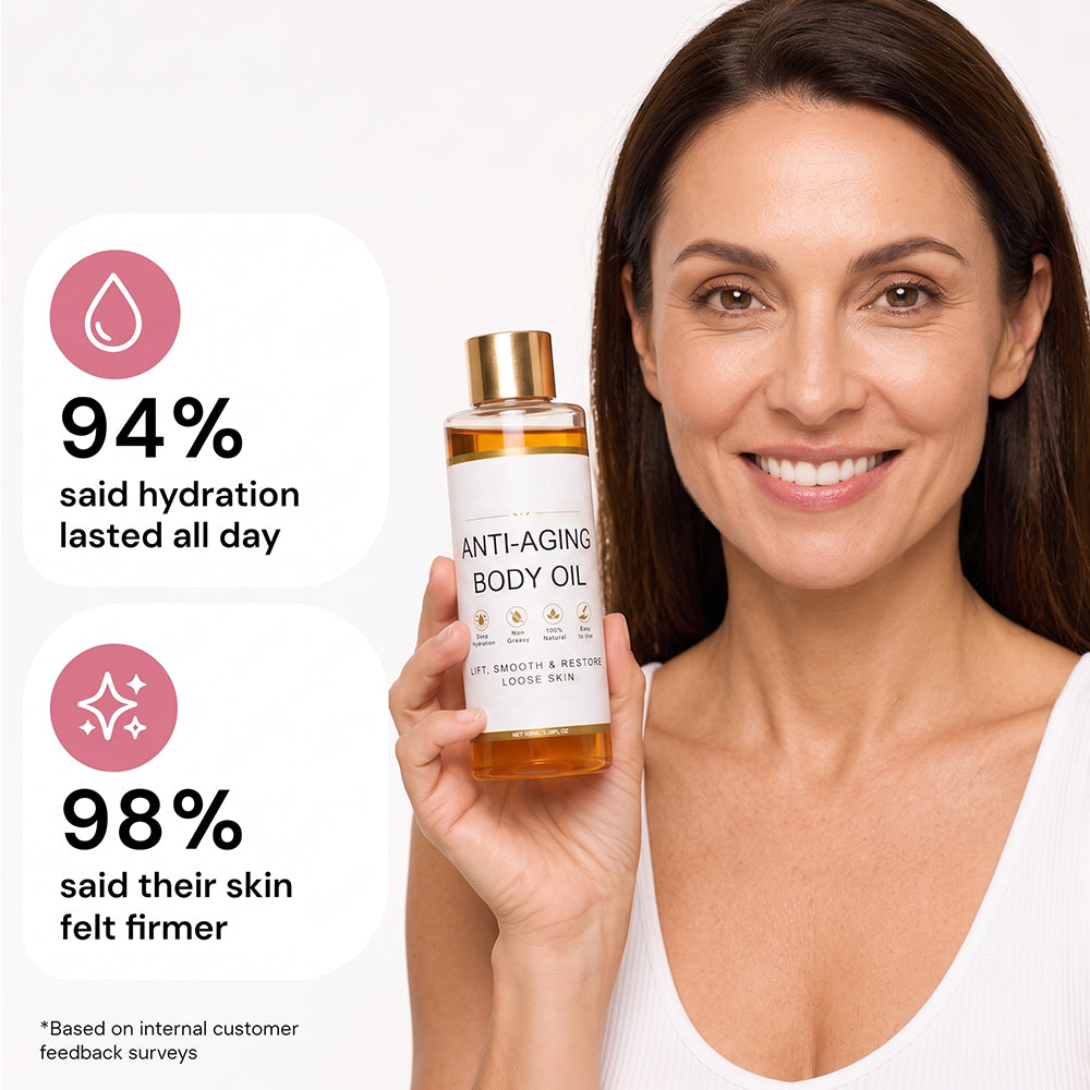 FirmAura – Intensive Body Smoothing & Firming Oil