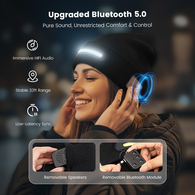 SoundGlow – LED Bluetooth Winter Hat