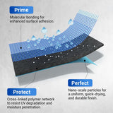 SealGuard – Waterproof Polyurethane Coating