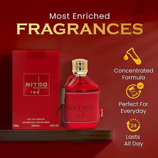 Crimson Instinct – Ignite desire with every spray