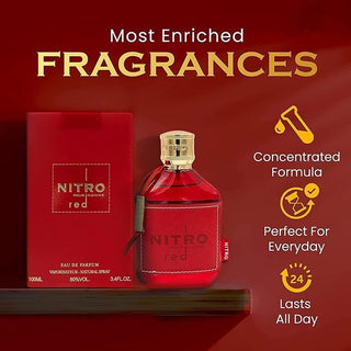 Crimson Instinct – Ignite desire with every spray