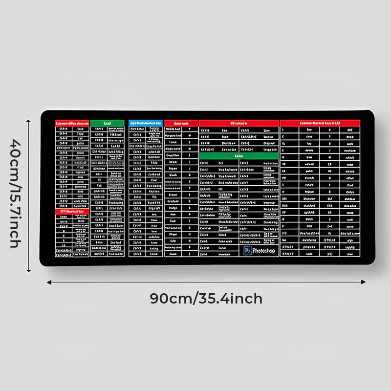SwiftKeys - Ergonomic Shortcut Keyboard Mat