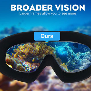AquaGuard Pro - Leakproof Goggles for Kids & Adults