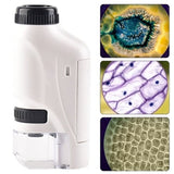 TinyVision – Portable Science Microscope