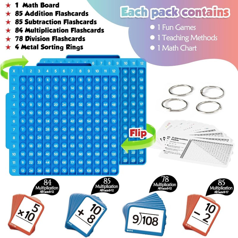 MathMaster – Interactive Practice Learning Kit