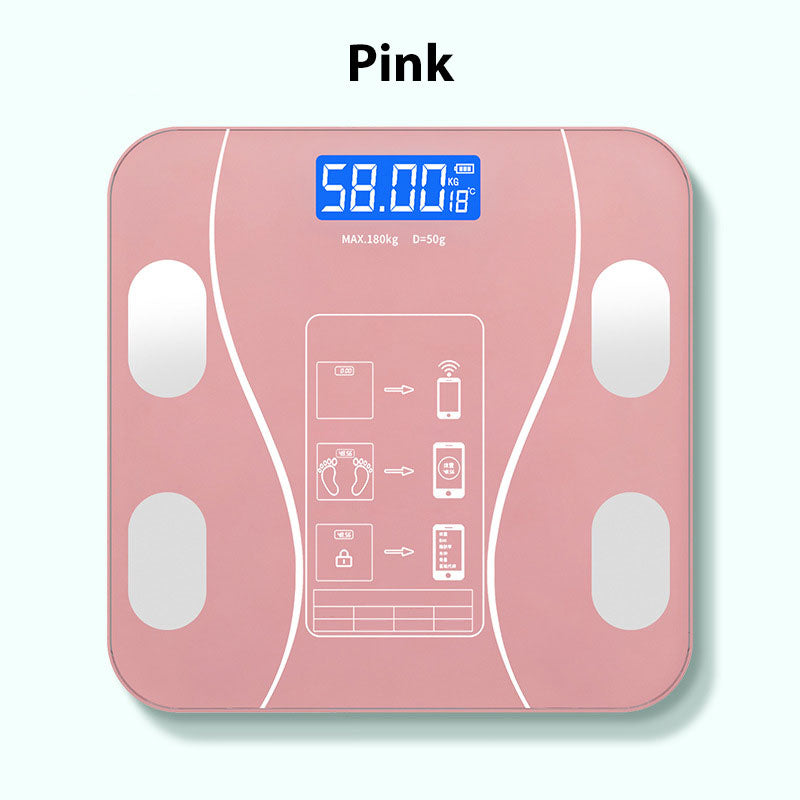 WeighPro – Smart Body Composition Scale