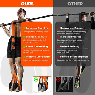 IronGrip – Premium Pull Up Workout Band