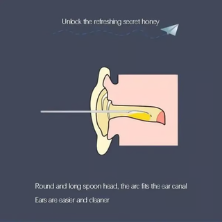 PureEar – Precision Ear Wax Removal Set