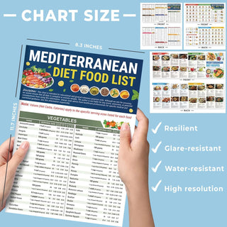 OliveHeart – Wellness Diet Cookbook