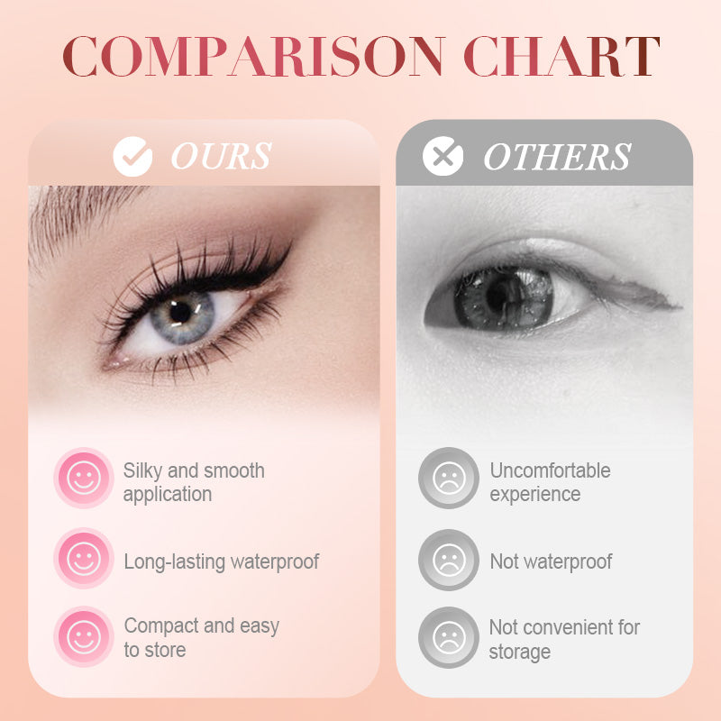 EternaGlam | 5-Tier Professional Makeup Palette
