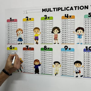 EduGlow – Vibrant Dry Erase Colors for Kids
