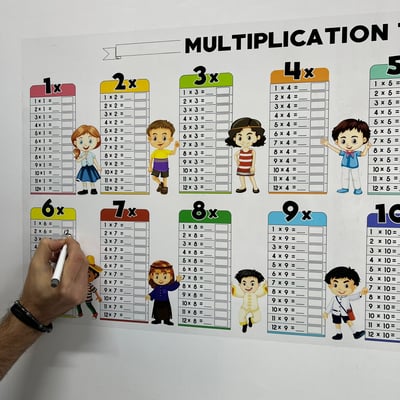 EduGlow – Vibrant Dry Erase Colors for Kids