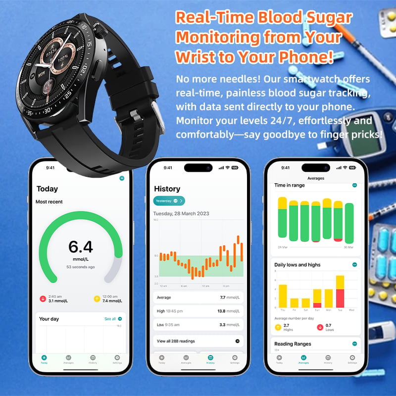 🔥🔥🔥HW Painless Blood Glucose ALL DAY Monitoring Smart Bluetooth Watch