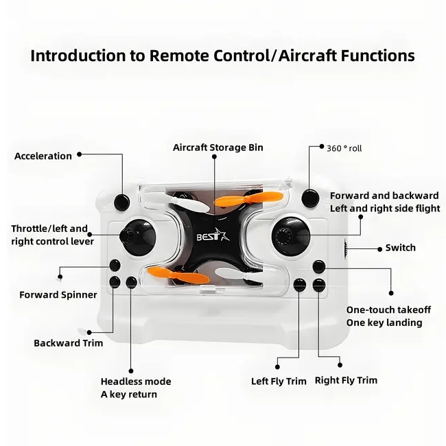 Mini Drone - Easy Stunt Flights & 360° Tricks - Perfect Beginner-Friendly Flyer!
