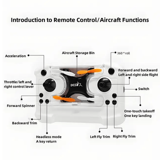 Mini Drone - Easy Stunt Flights & 360° Tricks - Perfect Beginner-Friendly Flyer!