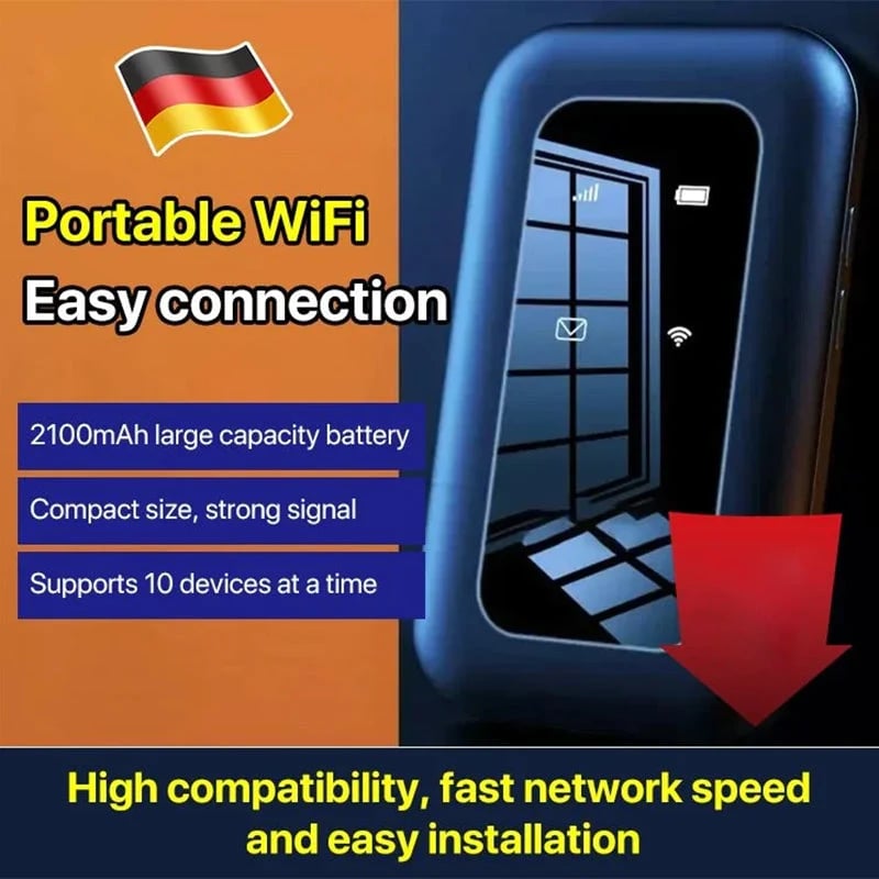 WaveNet – Wireless Travel WiFi Router