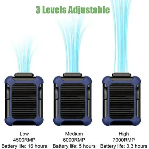 Summer Sale 50% OFF - Portable Cooling Fan Marnetic