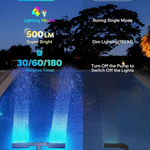 HydraLuxe – Solar Powered Pool Fountain with Dual Stream