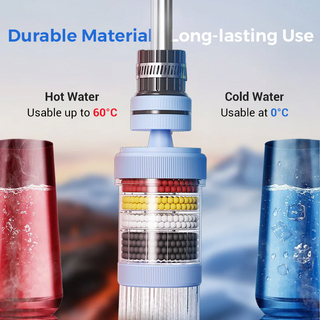 FreshFlow – Faucet Water Filtration System