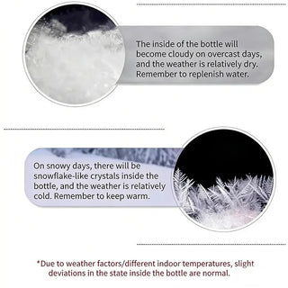 ForecastCharm – Cat Design Liquid Weather Predictor
