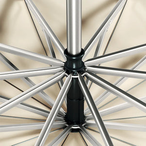 GripGuard - Secure Ring Handle Umbrella
