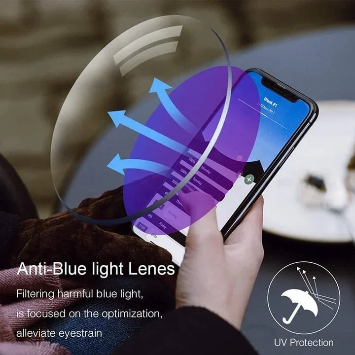 LumaView – High-Definition Adaptive Reading Glasses