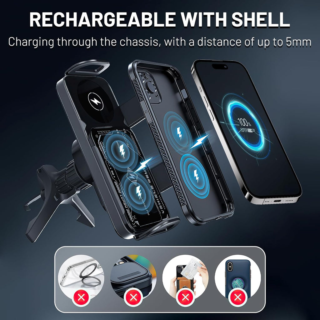SmartGrip – Intelligent Mobile Phone Pad Holder