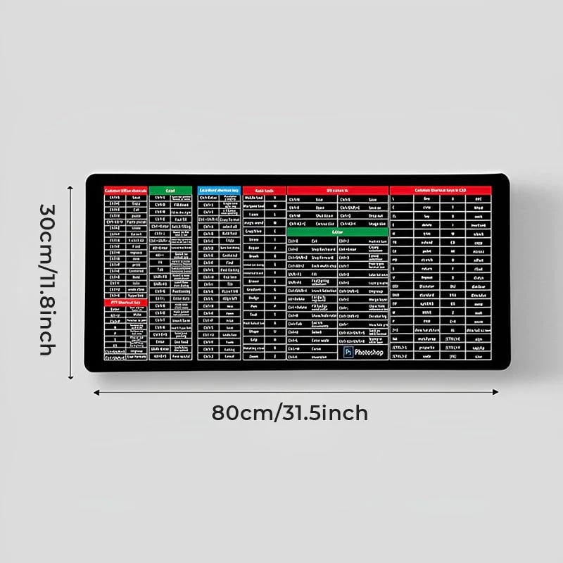 SwiftKeys - Ergonomic Shortcut Keyboard Mat
