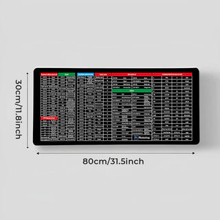 SwiftKeys - Ergonomic Shortcut Keyboard Mat