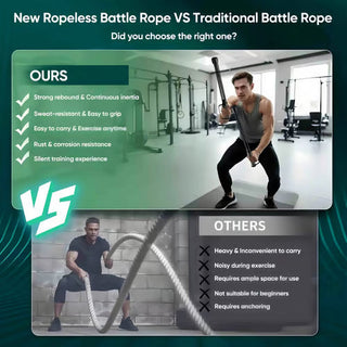 RopeMaster – Compact Full-Body Training Ropes
