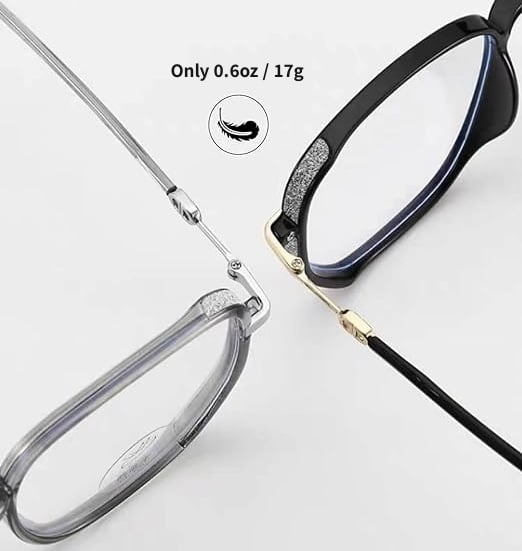 SpectraSafe - Full-Frame Vision Protectors