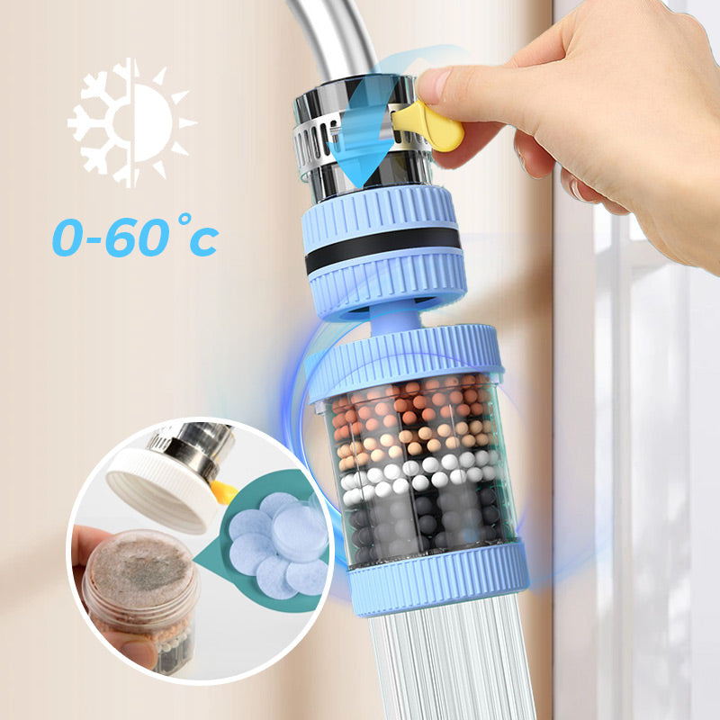 FreshFlow – Faucet Water Filtration System