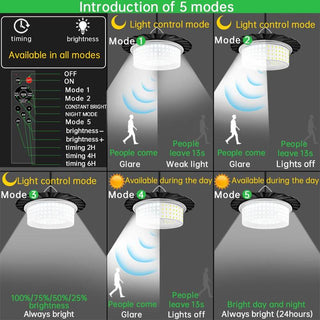 SolarBeam - 224-LED Pendant Light