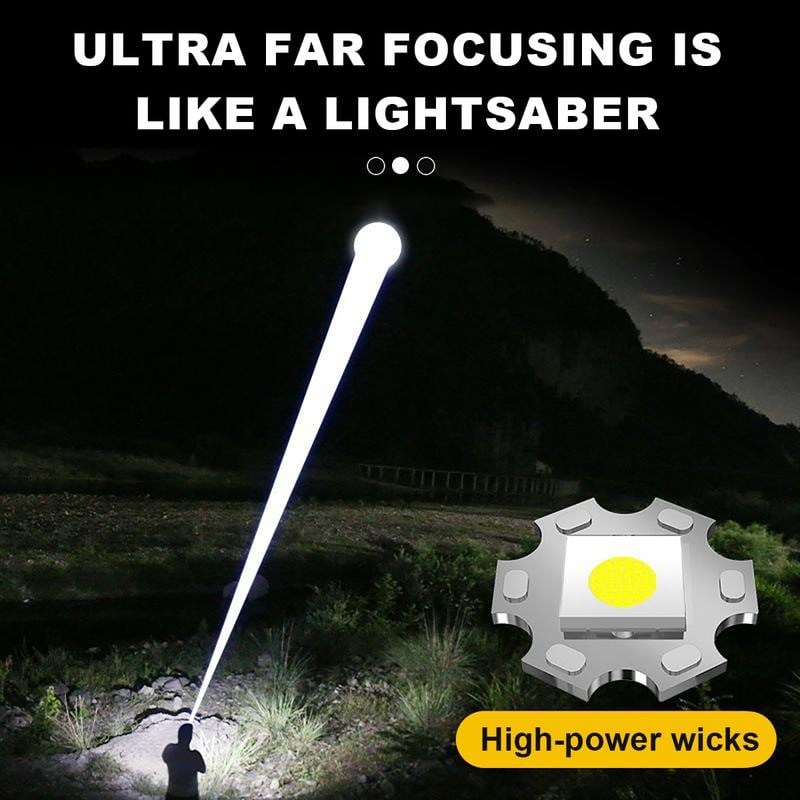 TerraGlow – Survival Ready Tactical Flashlight