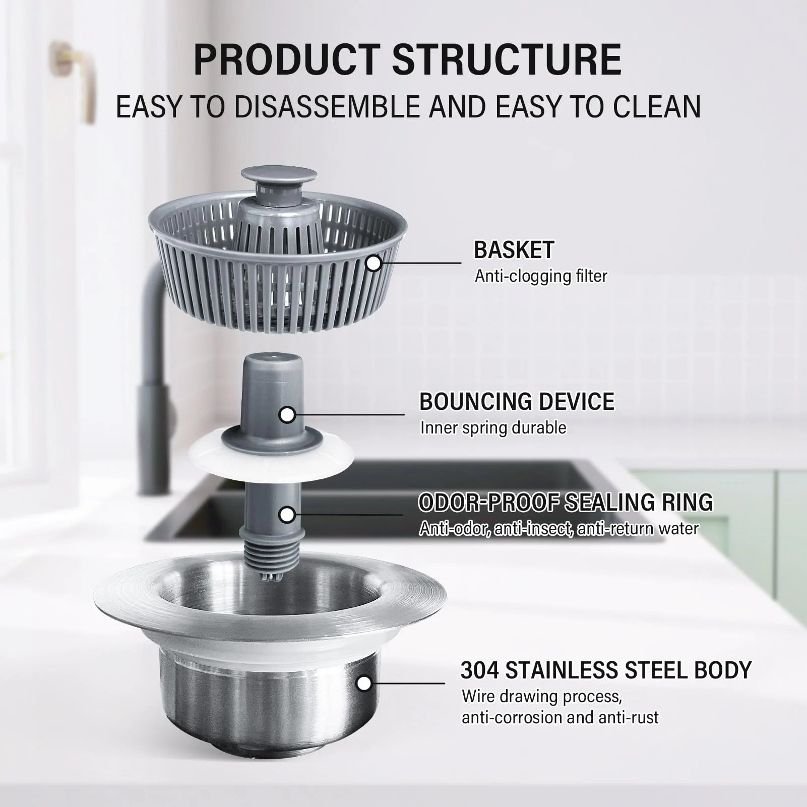 FlowShield – Upgraded Sink Bounce Core Strainer