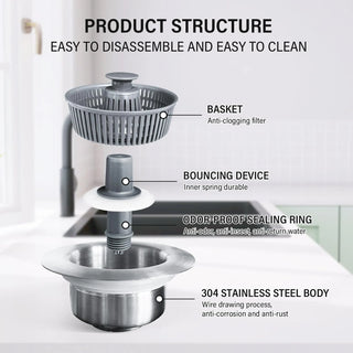 FlowShield – Upgraded Sink Bounce Core Strainer